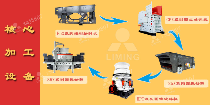 全套廢棄建筑混凝土破碎生產(chǎn)線