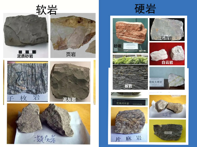 軟巖和硬巖石料分類(lèi) 軟巖和硬巖石料分類(lèi)