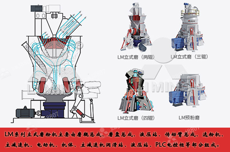 鉀長石立式磨粉機工作原理