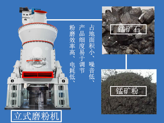 錳礦粉加工設(shè)備推薦立式磨粉機(jī) 錳礦粉加工設(shè)備推薦立式磨粉機(jī)