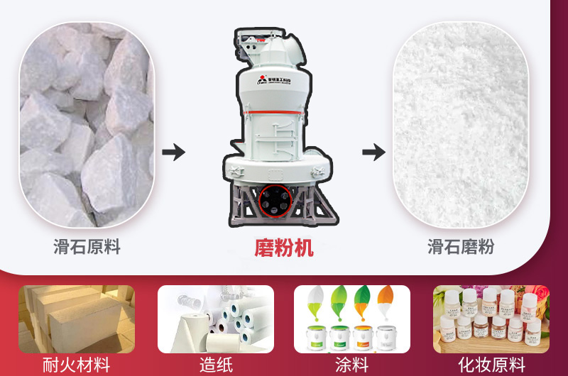 出粉細(xì)度均勻，通篩率高，應(yīng)用廣泛