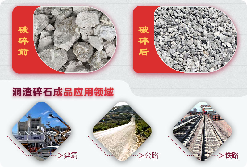 洞渣加工碎石成品應(yīng)用領(lǐng)域